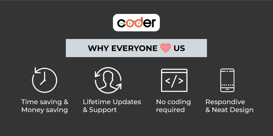 Everyone love to use Magento 2 marketplace extension from Landofcoder